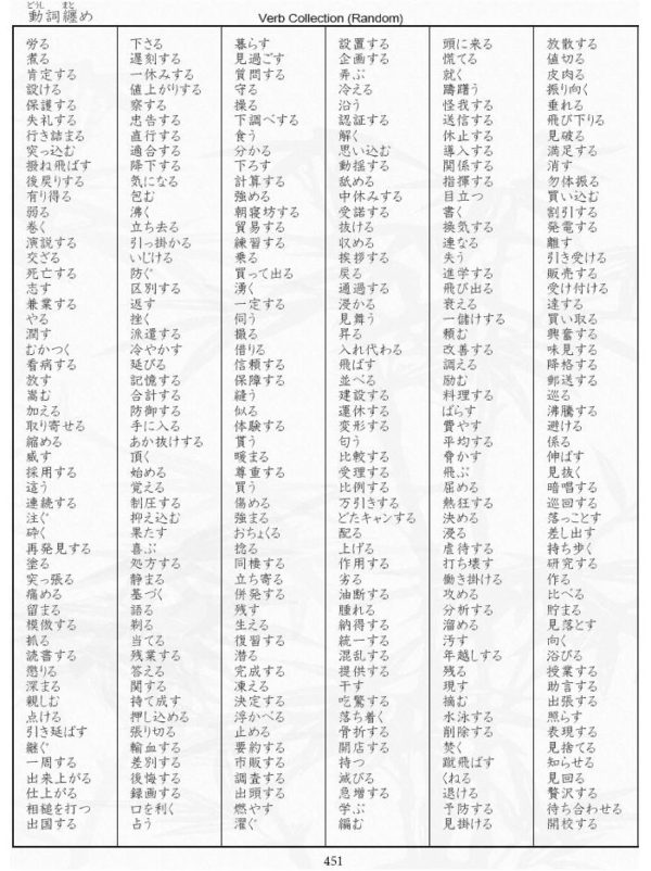 The Handbook of Japanese Verbs (Softcover) - Image 9