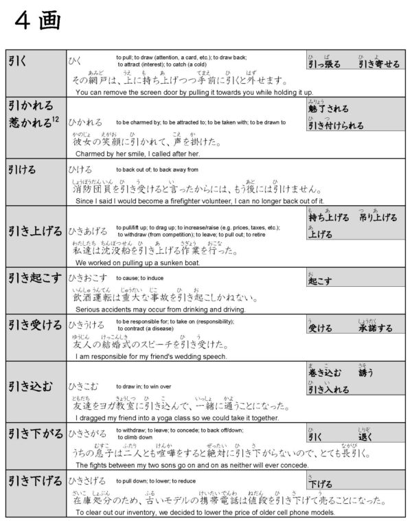 The Handbook of Japanese Verbs (Softcover) - Image 5